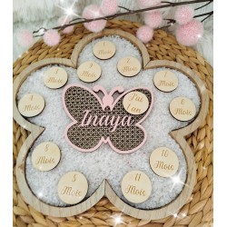 Carte étape cannage