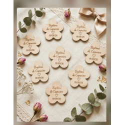 Magnet occasions